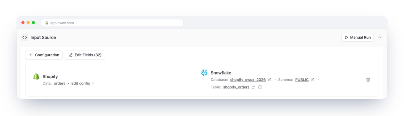 Data Setup of a Data Mart in OWOX Data Marts with a Shopify connector as input and a Snowflake table, shopify_orders, as storage – the demo Data Mart the three questions were asked of