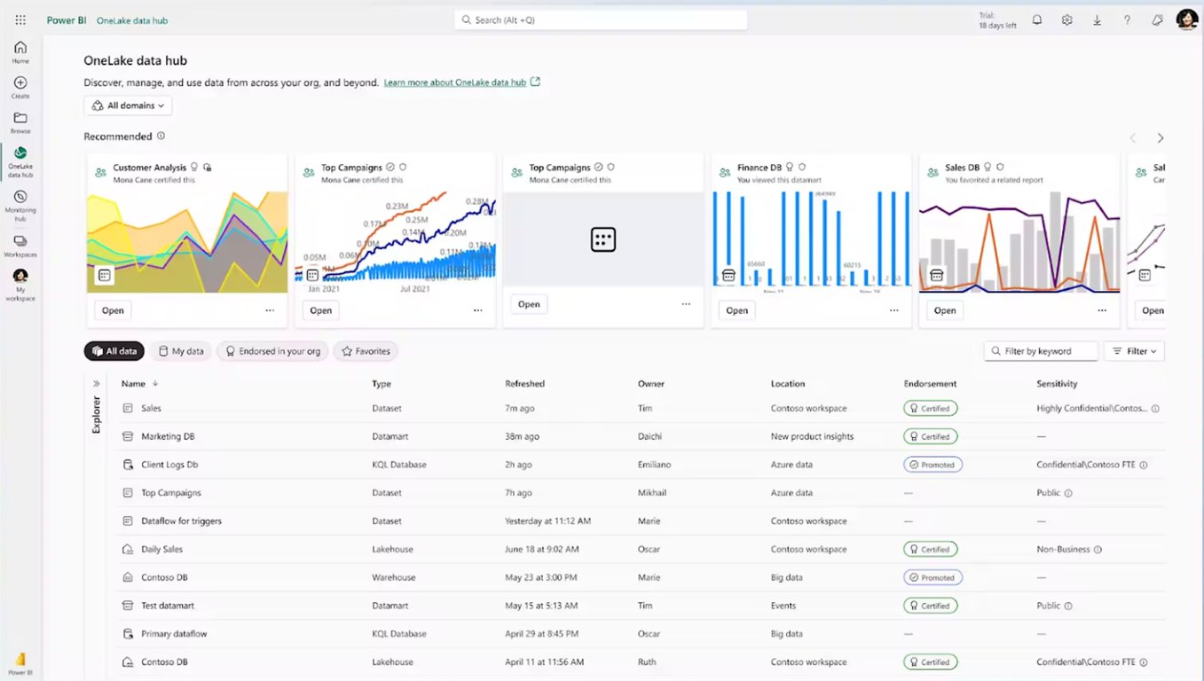 Power BI web interface for connecting to applications and creating real-time dashboards and reports.
