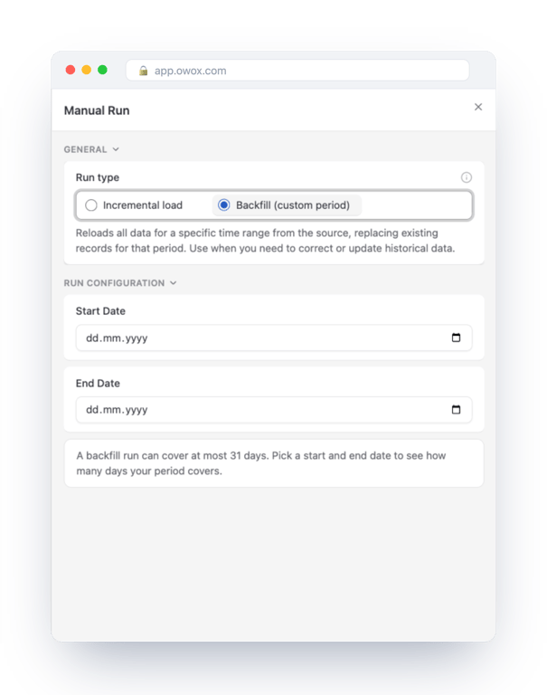 Manual Run panel in OWOX Data Marts with Backfill (custom period) selected, start and end date fields and a note that a backfill run can cover at most 31 days – history is loaded one month at a time