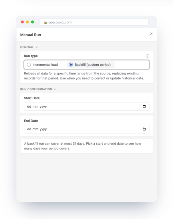 Manual Run panel in OWOX Data Marts with Backfill (custom period) selected, start and end date fields and a note that a backfill run can cover at most 31 days – history is loaded one month at a time