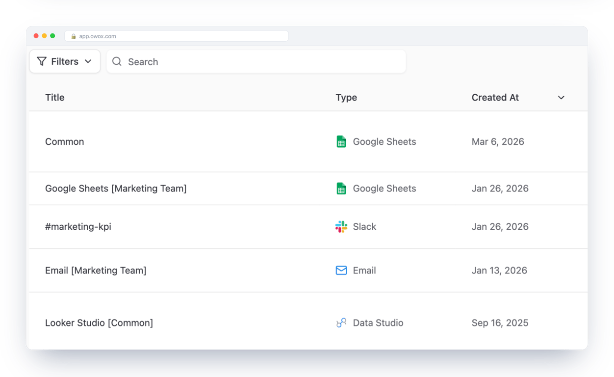 Destinations in OWOX Data Marts listing Google Sheets, Slack, Email and Looker Studio – one governed data mart delivered to every place the team already reads