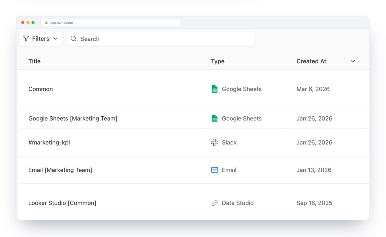 Destinations in OWOX Data Marts listing Google Sheets, Slack, Email and Looker Studio – one governed data mart delivered to every place the team already reads