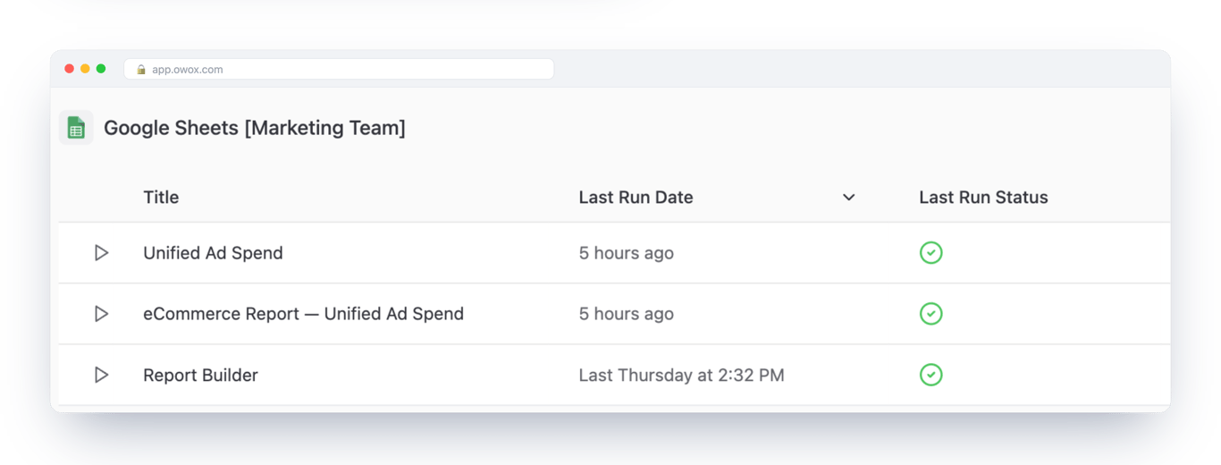 Google Sheets reports listed on the Destinations tab of a data mart in OWOX Data Marts with last run date and a success status – every sheet is a governed report on one data mart