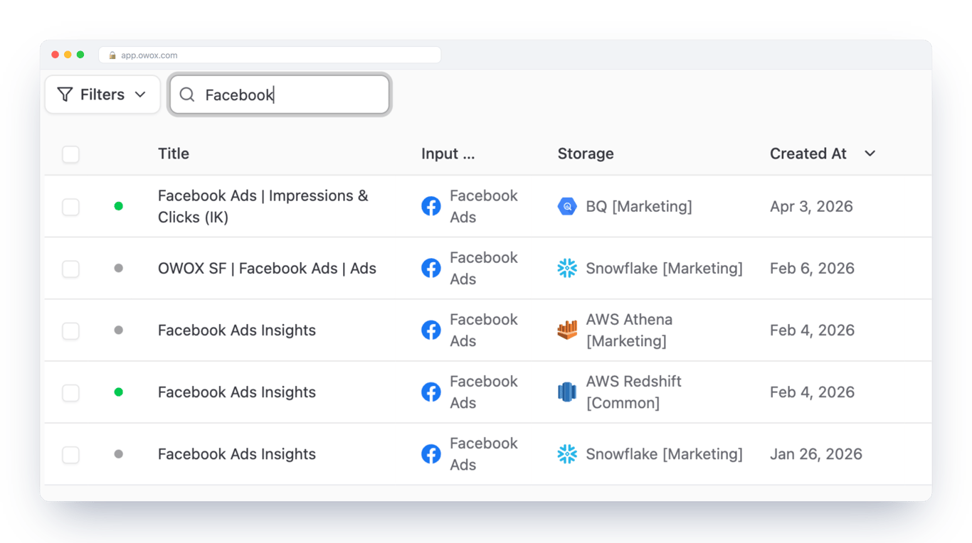 OWOX Data Marts list filtered to Facebook Ads, showing connector data marts for the same source loading into BigQuery, Snowflake, AWS Athena and AWS Redshift – one open-source connector, the data warehouse you choose