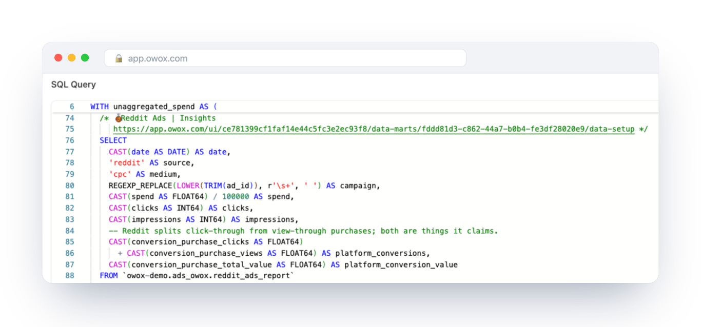 Data Setup of the Unified Ad Spend data mart in OWOX Data Marts, scrolled to the analyst-written SQL block for Reddit Ads that converts spend, labels the source reddit and sums click-through and view-through purchases – Reddit is one input among the platforms unified in SQL
