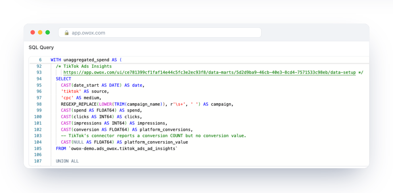 Data Setup of the Unified Ad Spend data mart in OWOX Data Marts, scrolled to the analyst-written SQL block for TikTok Ads that maps TikTok spend, clicks, impressions and conversions to shared columns – TikTok is one input among the platforms unified in SQL