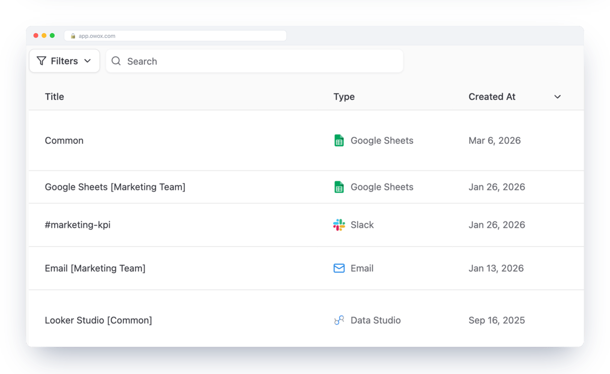 Destinations in OWOX Data Marts listing Google Sheets, Slack, Email and Looker Studio – one governed data mart delivered to every place the team already reads