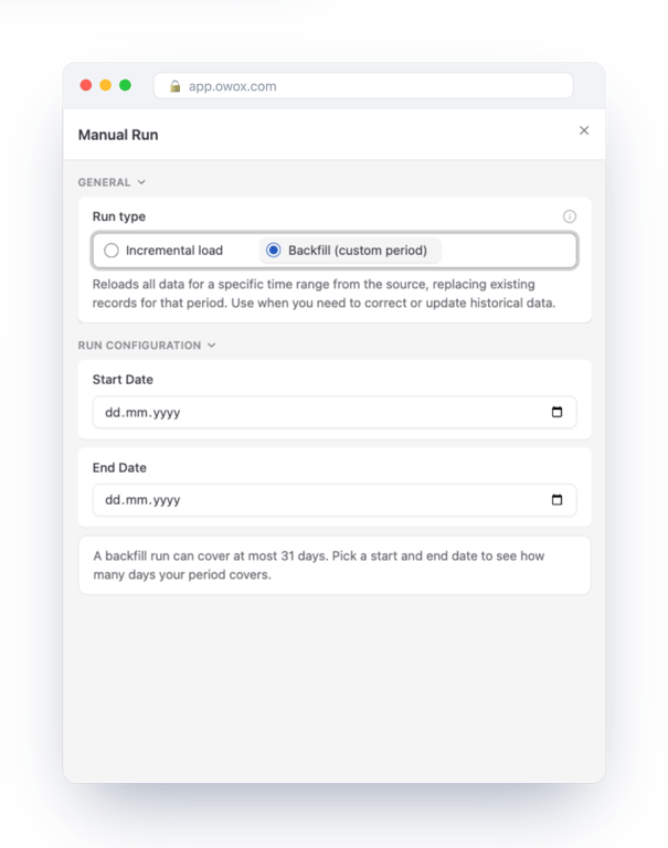 Manual Run panel in OWOX Data Marts with Backfill (custom period) selected, start and end date fields and a note that a backfill run can cover at most 31 days – history is loaded one month at a time