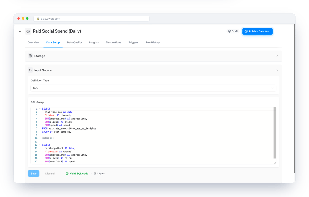 SQL Data Mart in OWOX Data Marts on Databricks named Paid Social Spend (Daily), with the TikTok and LinkedIn union query in the editor and a “Valid SQL code” check – the cross-channel definition lives in one place