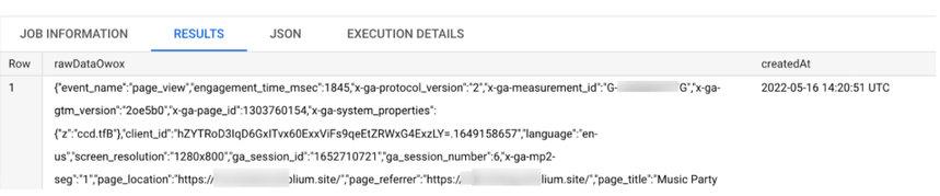 Google BigQuery table showing raw data from GA4 events.