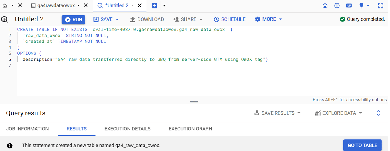 Google BigQuery SQL query interface showing code to create a table for GA4 raw data.