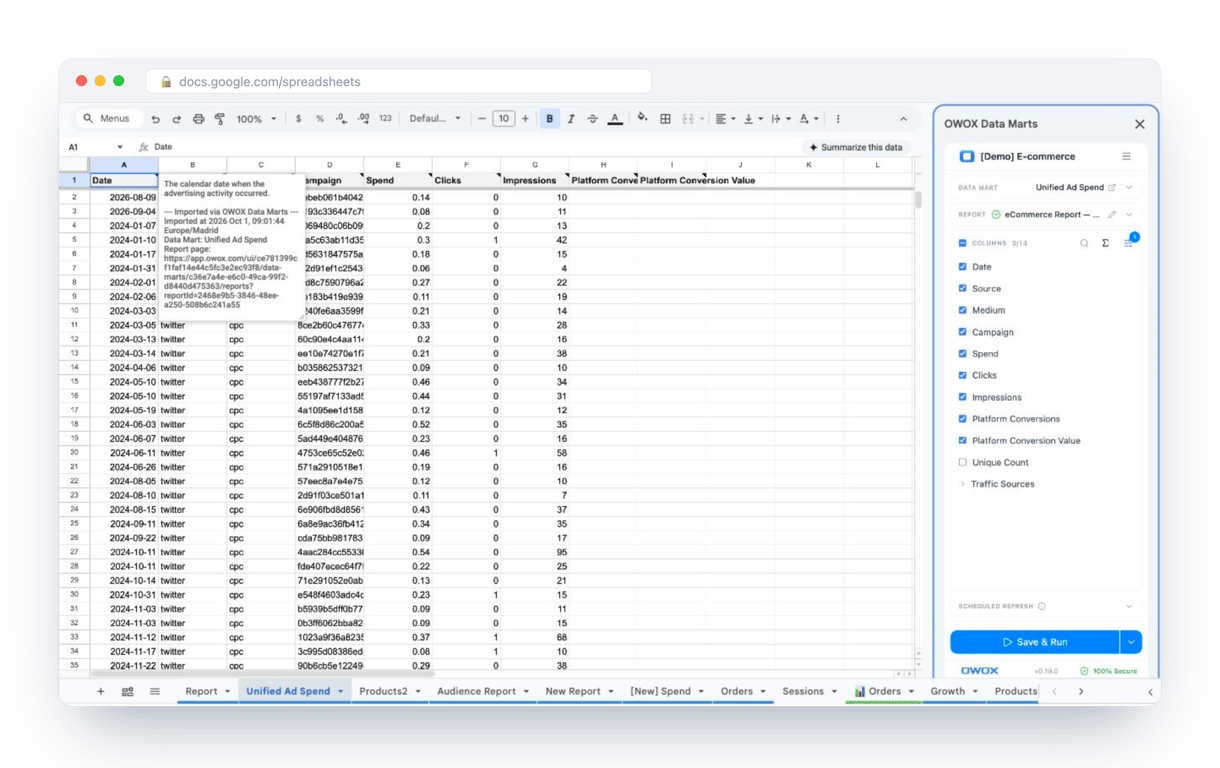 Google Sheets with the OWOX Data Marts extension open beside an ad spend table: the Unified Ad Spend data mart, nine of fourteen columns ticked and a Save & Run button – the rows in the sheet come from a governed data mart, not a pasted export