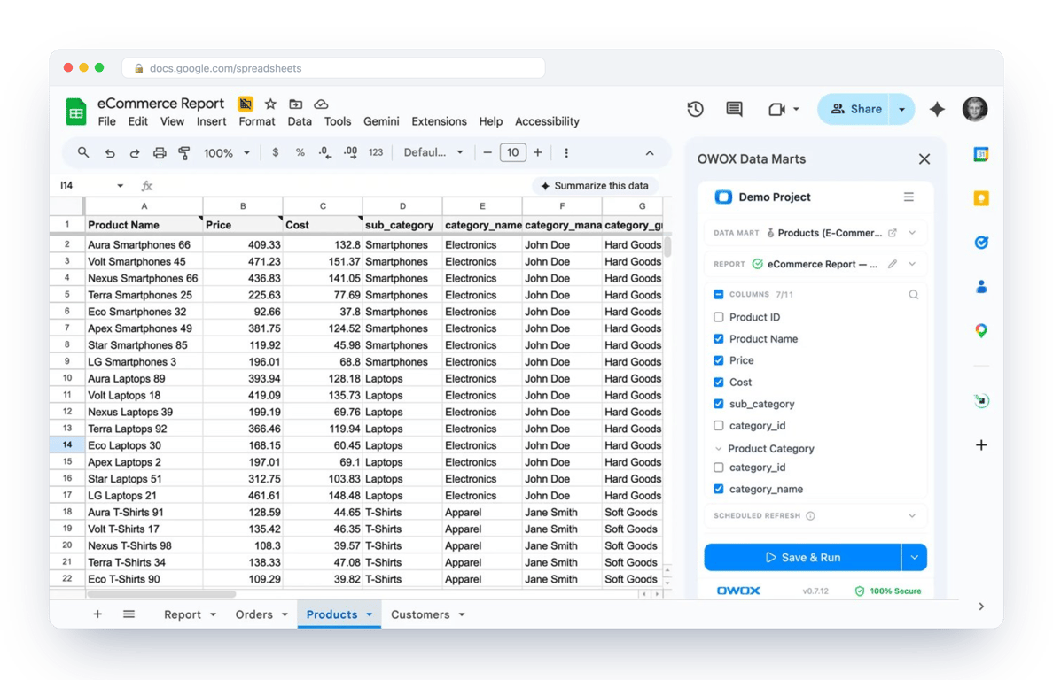The OWOX Data Marts side panel open in Google Sheets, building an e-commerce report from a Products Data Mart with its columns selected and a scheduled refresh – a business user reading a governed Data Mart without any access to the warehouse
