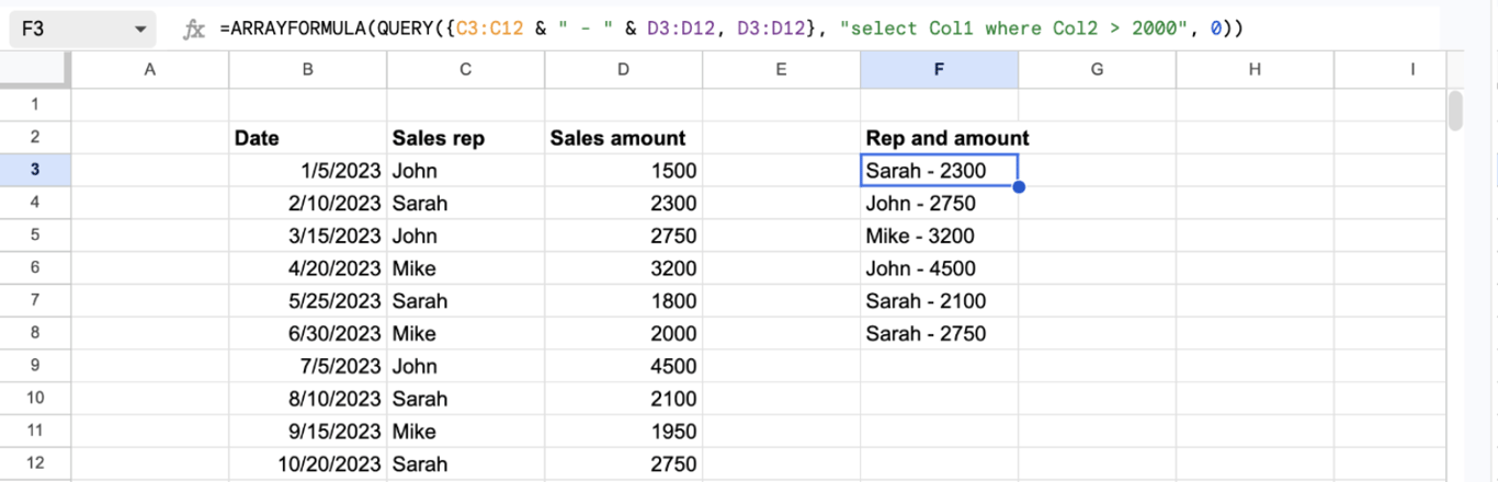 Google Sheets with a sales table in B2:D12 and the formula =ARRAYFORMULA(QUERY({C3:C12 & “ - “ & D3:D12, D3:D12}, “select Col1 where Col2 > 2000”, 0)) in F3, returning six joined values such as Sarah - 2300