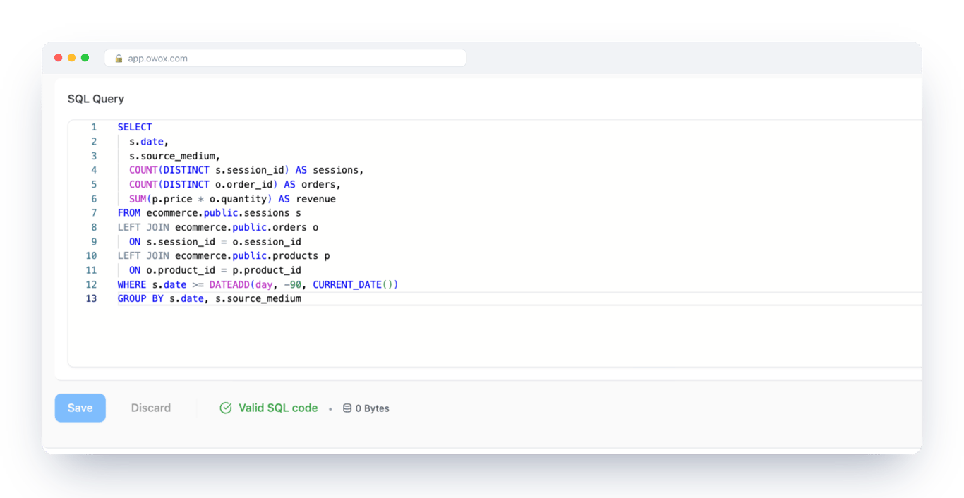 SQL Data Mart in OWOX Data Marts on Snowflake with the channel-by-day query in the editor and a “Valid SQL code” check – the same definition as in the warehouse, published under a business name