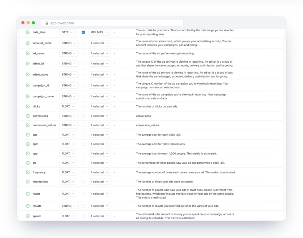 Output Schema of a Data Mart in OWOX Data Marts on Snowflake, listing each field with its type and a plain-language description – the definitions readers see next to the numbers