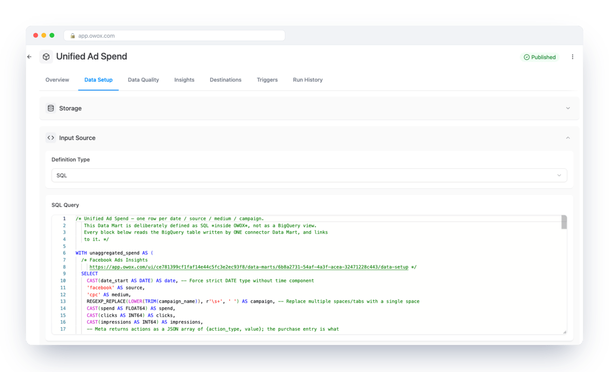 Data Setup of the Unified Ad Spend data mart in OWOX Data Marts, showing the SQL input source with the first block reading the Facebook Ads connector table and mapping spend, clicks and impressions to shared columns