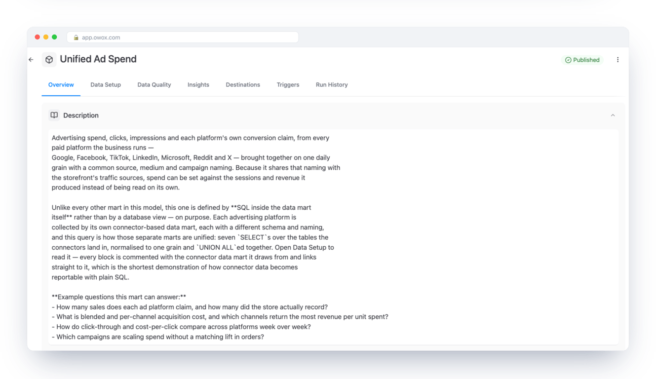 Overview of the Unified Ad Spend data mart in OWOX Data Marts, describing one daily grain with a common source, medium and campaign naming across seven paid platforms, and example questions it can answer