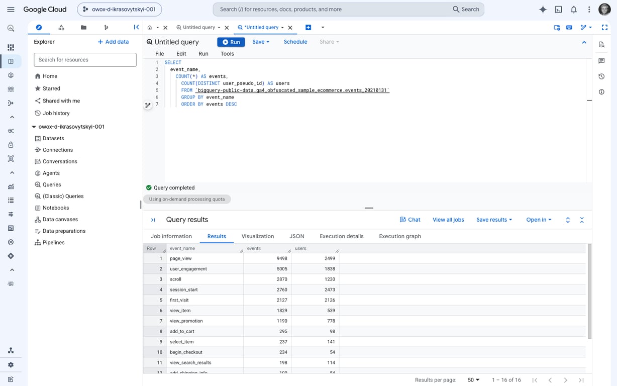 BigQuery Studio showing a SQL query on the public GA4 sample dataset with the query results pane open