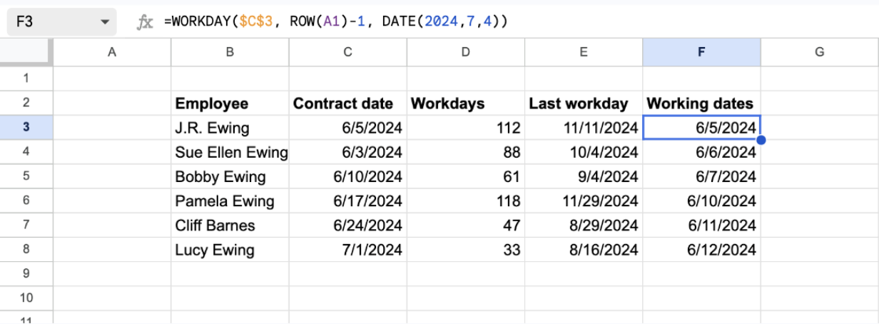 Google Sheets table with the formula =WORKDAY($C$3, ROW(A1)-1, DATE(2024,7,4)) copied down column F, listing June 5, 6, 7, 10, 11 and 12, 2024 with the weekend of June 8 and 9 left out