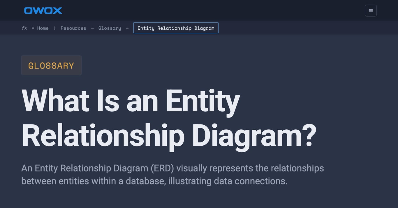 Entity Relationship Diagram