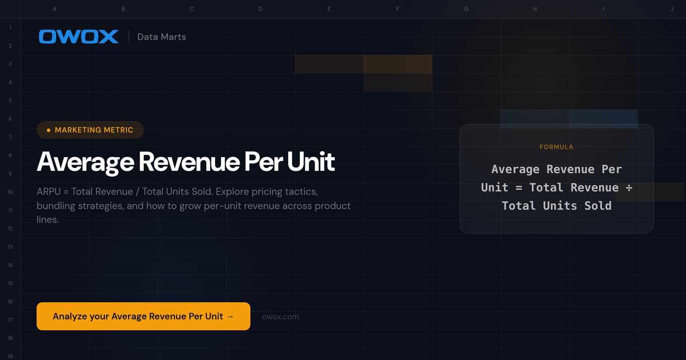 Average Revenue Per Unit (ARPU)