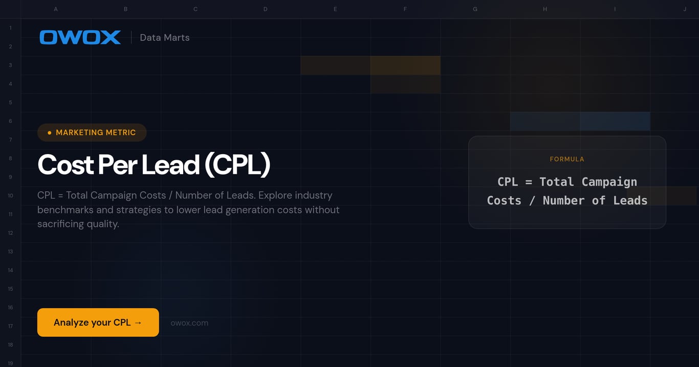 Cost Per Lead (CPL)