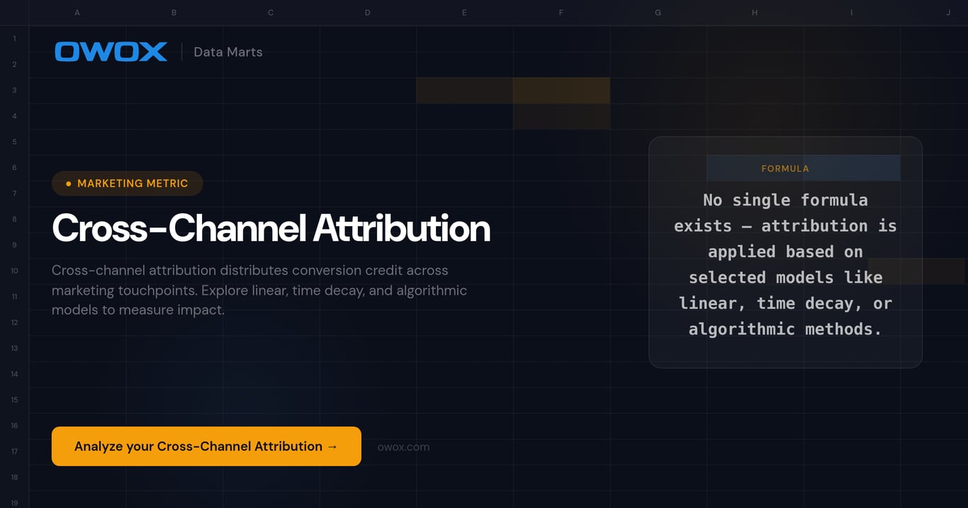 Cross-Channel Attribution