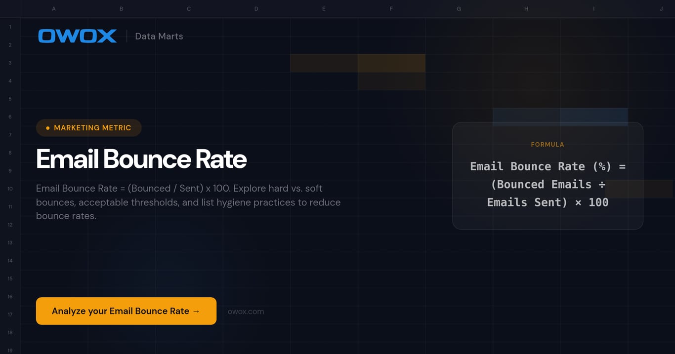 Email Bounce Rate