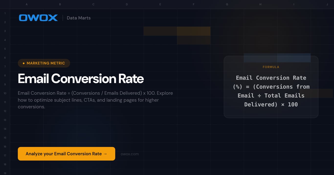 Email Conversion Rate