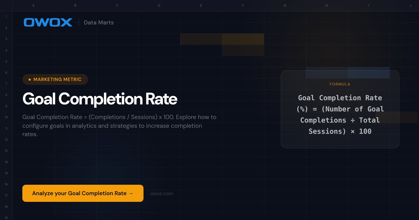 Goal Completion Rate
