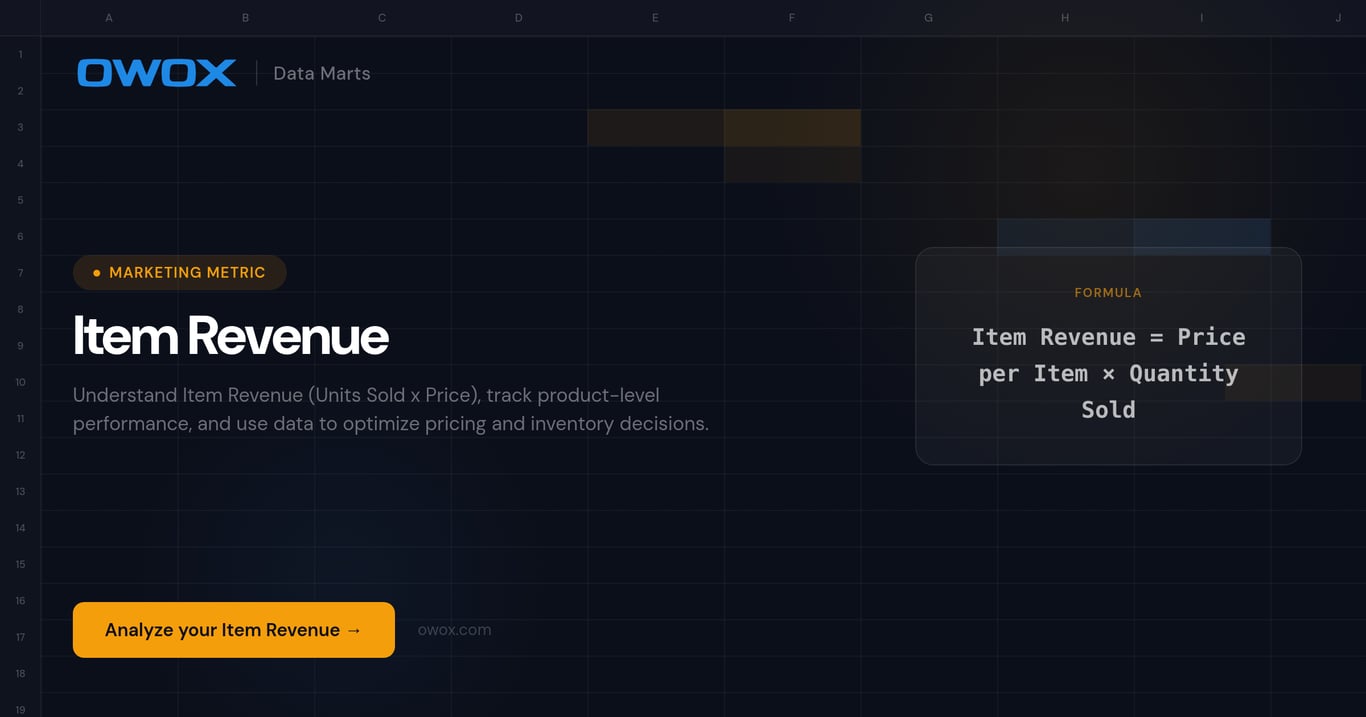 Item Revenue