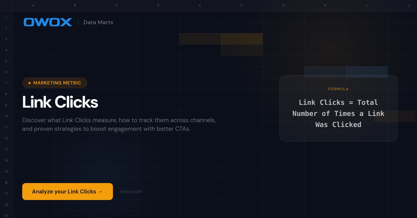 Link Clicks