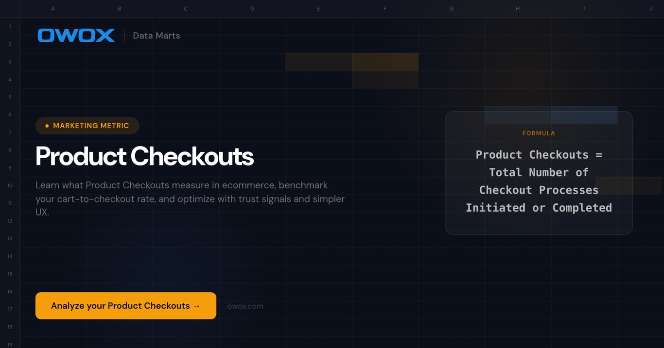 Product Checkouts