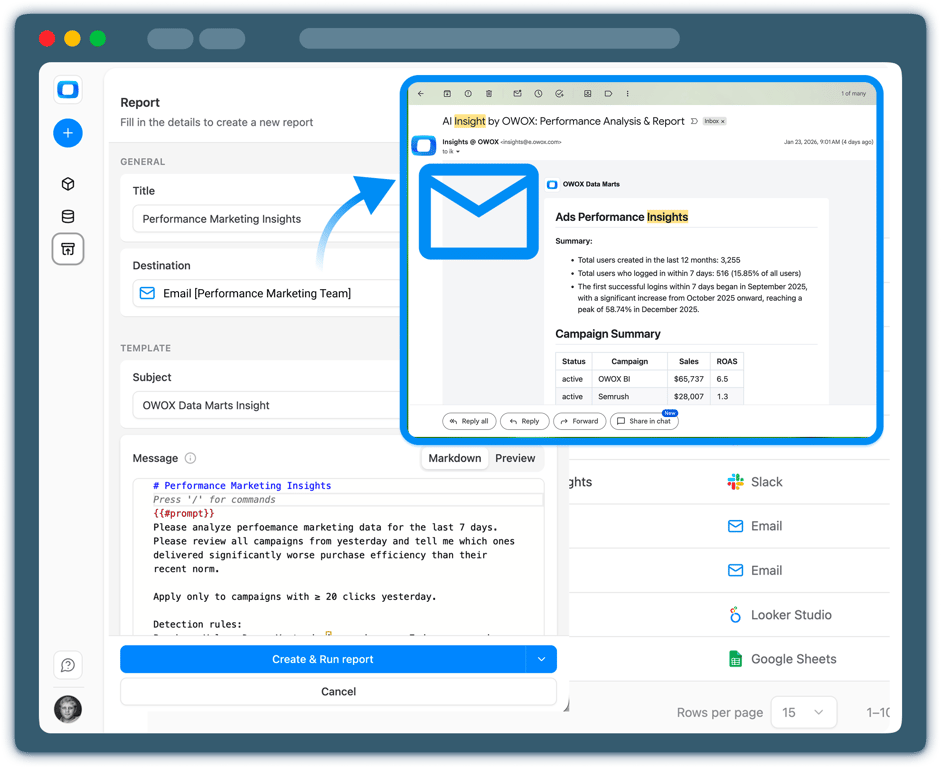 The report dialog in OWOX Data Marts, sending an insight titled “Performance Marketing Insights” to email.