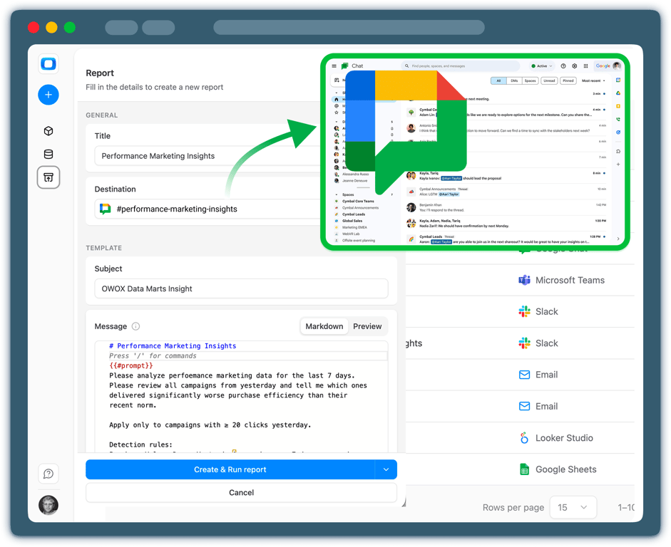 The report dialog in OWOX Data Marts, sending an insight titled “Performance Marketing Insights” to Google Chat.