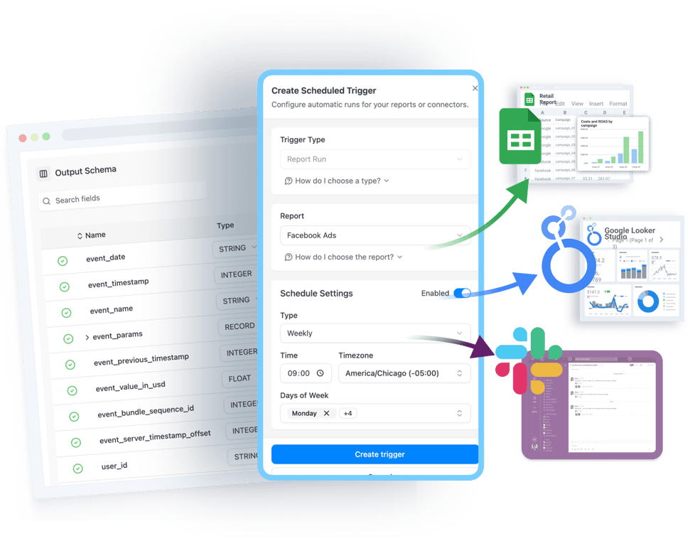 The Create Scheduled Trigger dialog in OWOX Data Marts, scheduling a weekly report run delivered to Google Sheets, Data Studio and Slack.