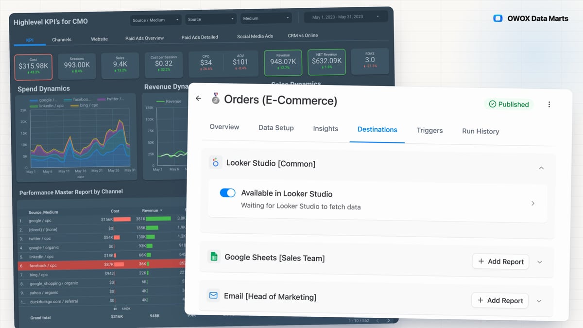 Data Studio Connector