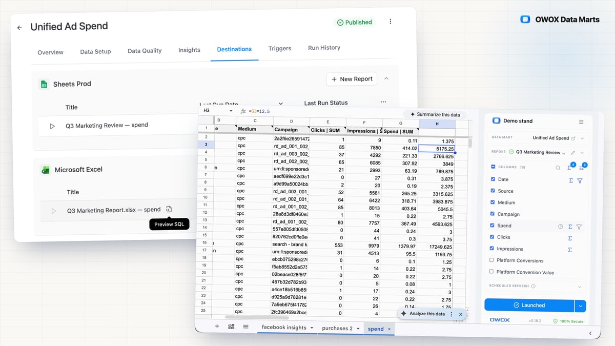 Spreadsheet Reporting