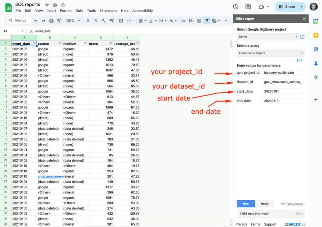 The Google Sheet the e-commerce report fills, with source, medium, users and average order value.