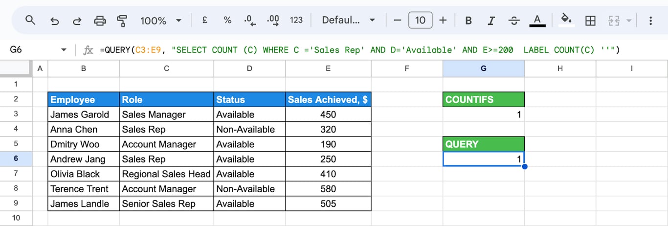 Another example demonstrating the QUERY function as an alternative to COUNTIFS for data counting. i-border