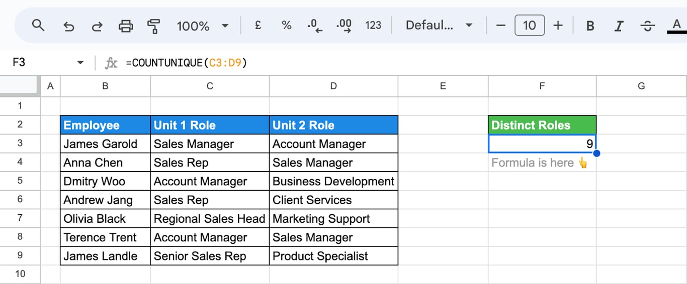Using COUNTUNIQUE to count distinct values across multiple columns in Google Sheets. i-border