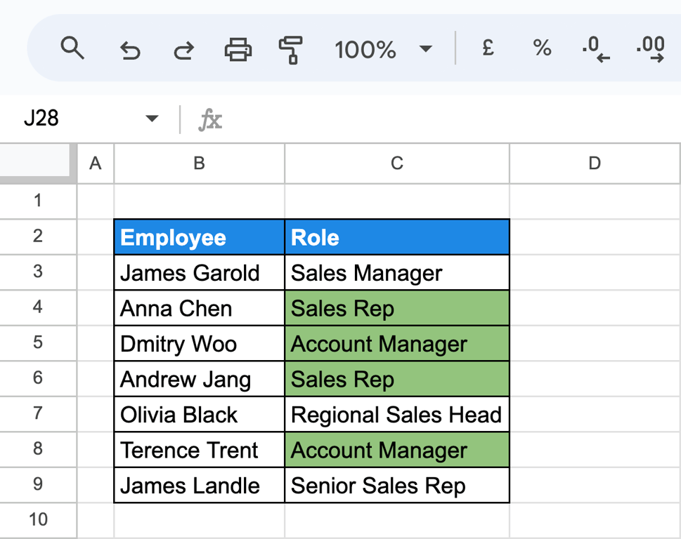 The final result using conditional formatting with COUNTIF i-border