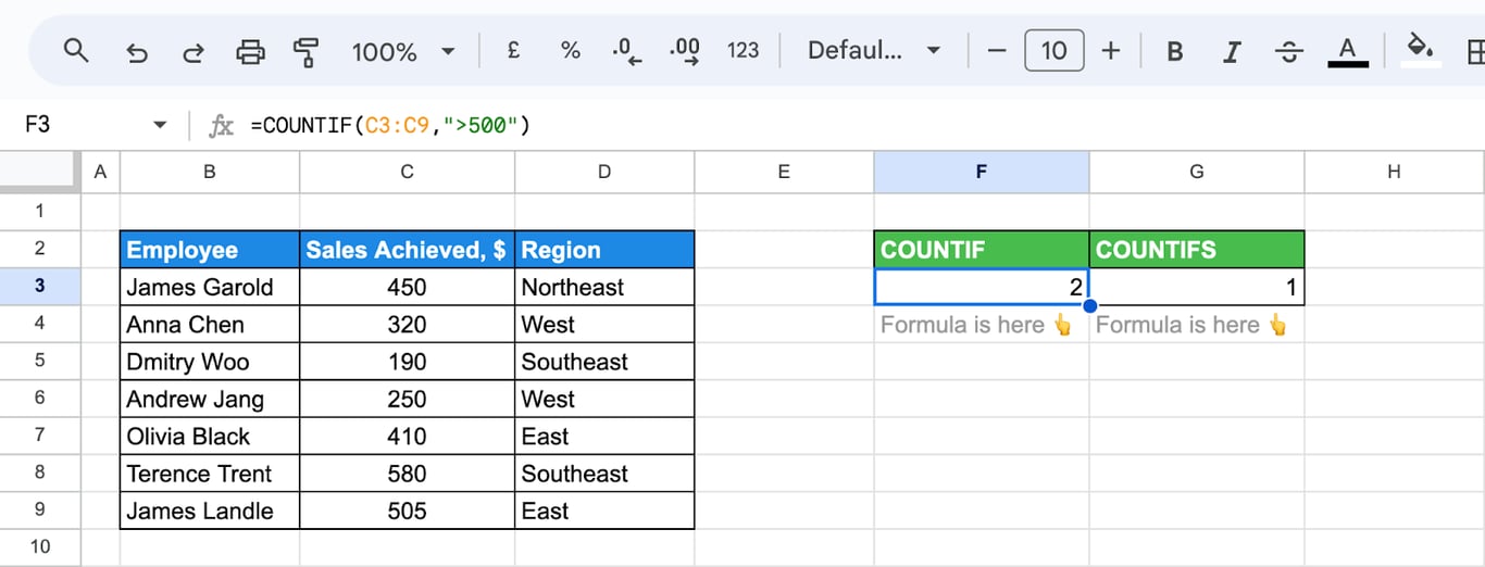 Logical operators combined with COUNTIF to create customized counting conditions. i-border
