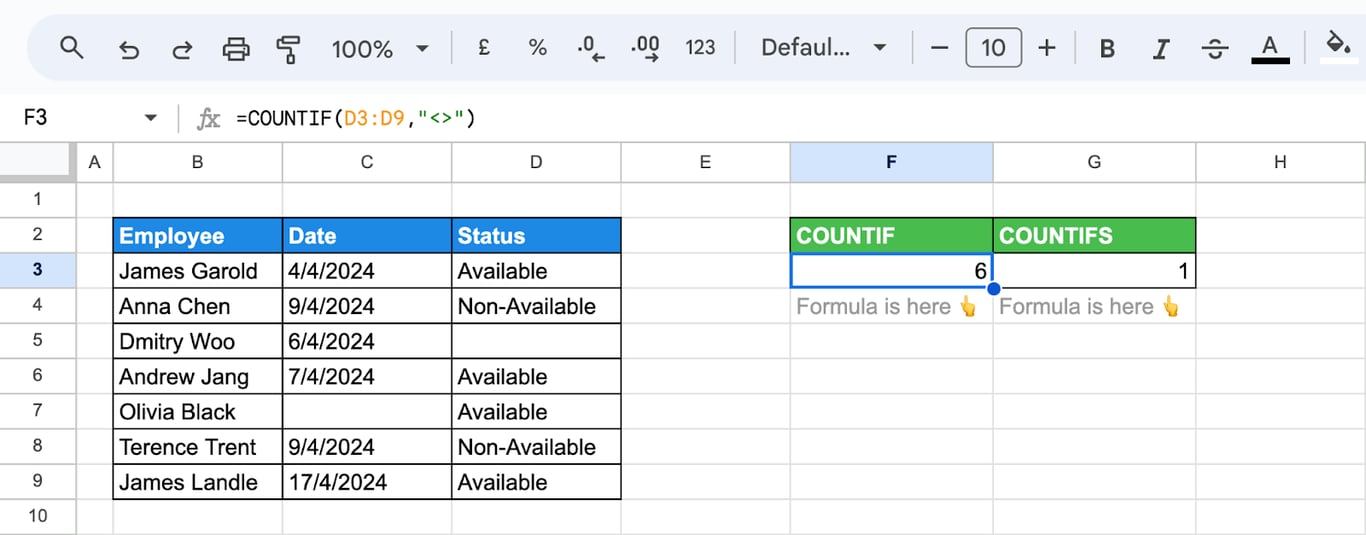 Depicting how to count both blank and non-blank cells using the COUNTIF function in Google Sheets. i-border