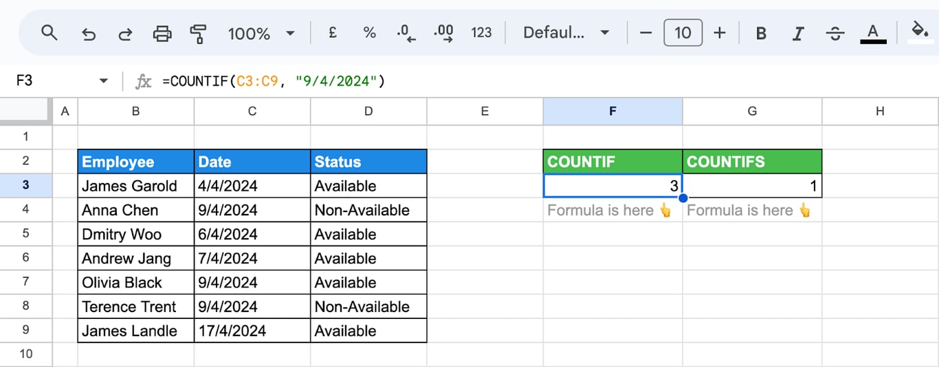 Using COUNTIF to count cells that match a specific date in a dataset. i-border