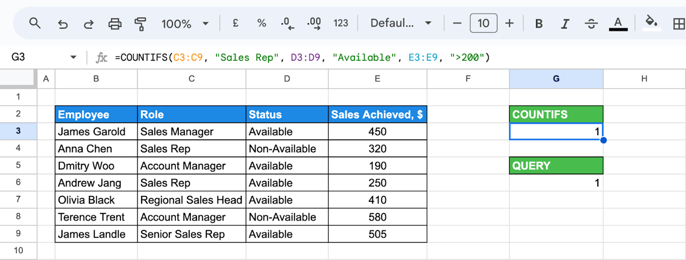 Using the QUERY function in Google Sheets as an alternative to COUNTIFS for filtering and counting. i-border