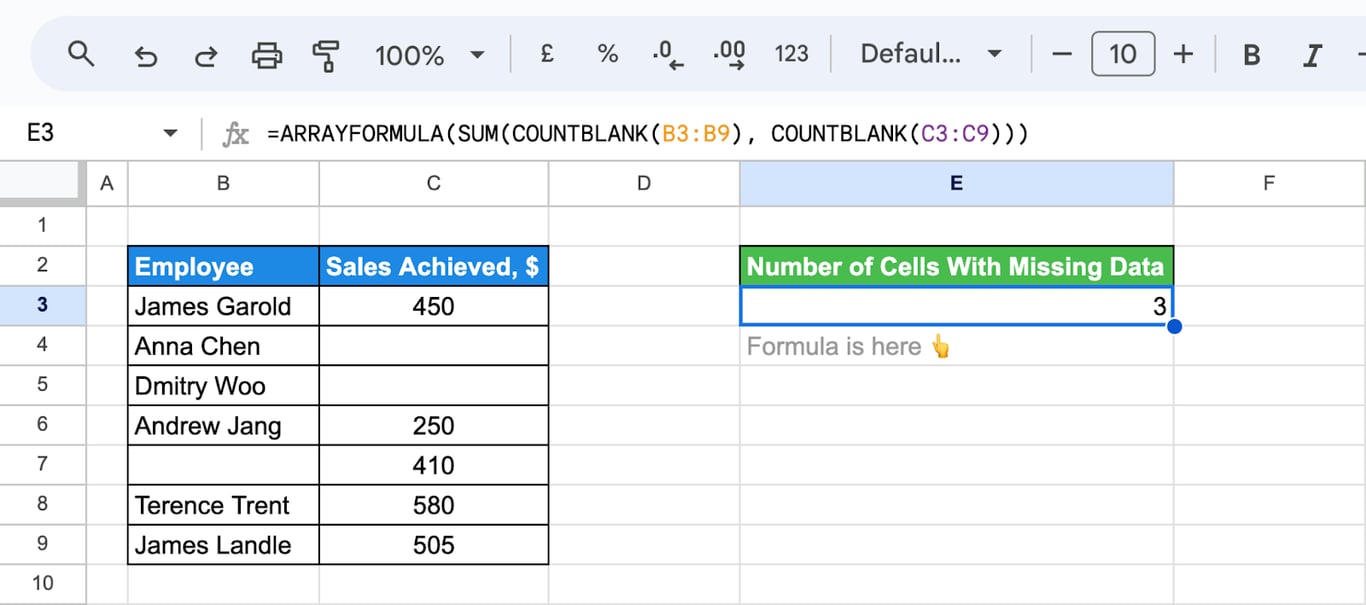 Example showing how to use COUNTBLANK with ARRAYFORMULA to count empty cells in a dataset. i-border