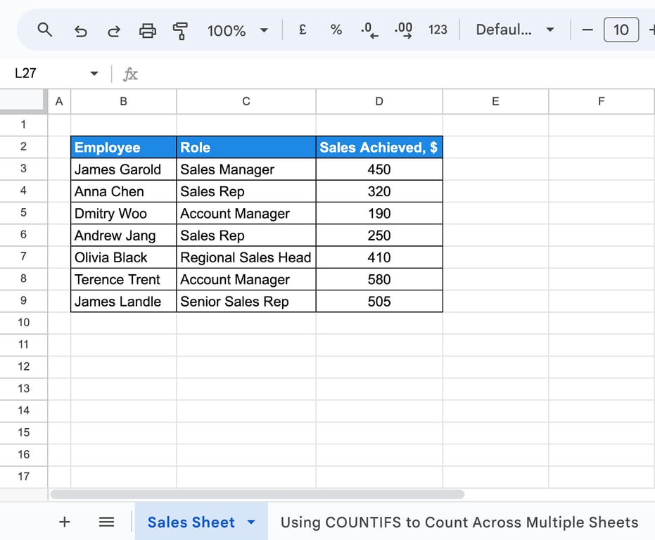 Example of using COUNTIF in a sales sheet to count specific sales data based on criteria. i-border