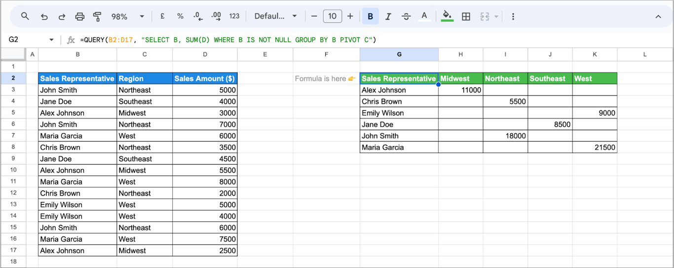 Using the PIVOT clause in the QUERY function in Google Sheets to summarize data. i-border